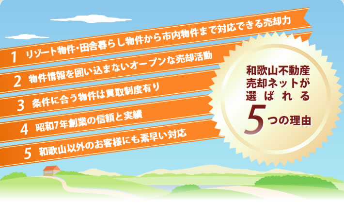 和歌山不動産売却ネットが選ばれる理由